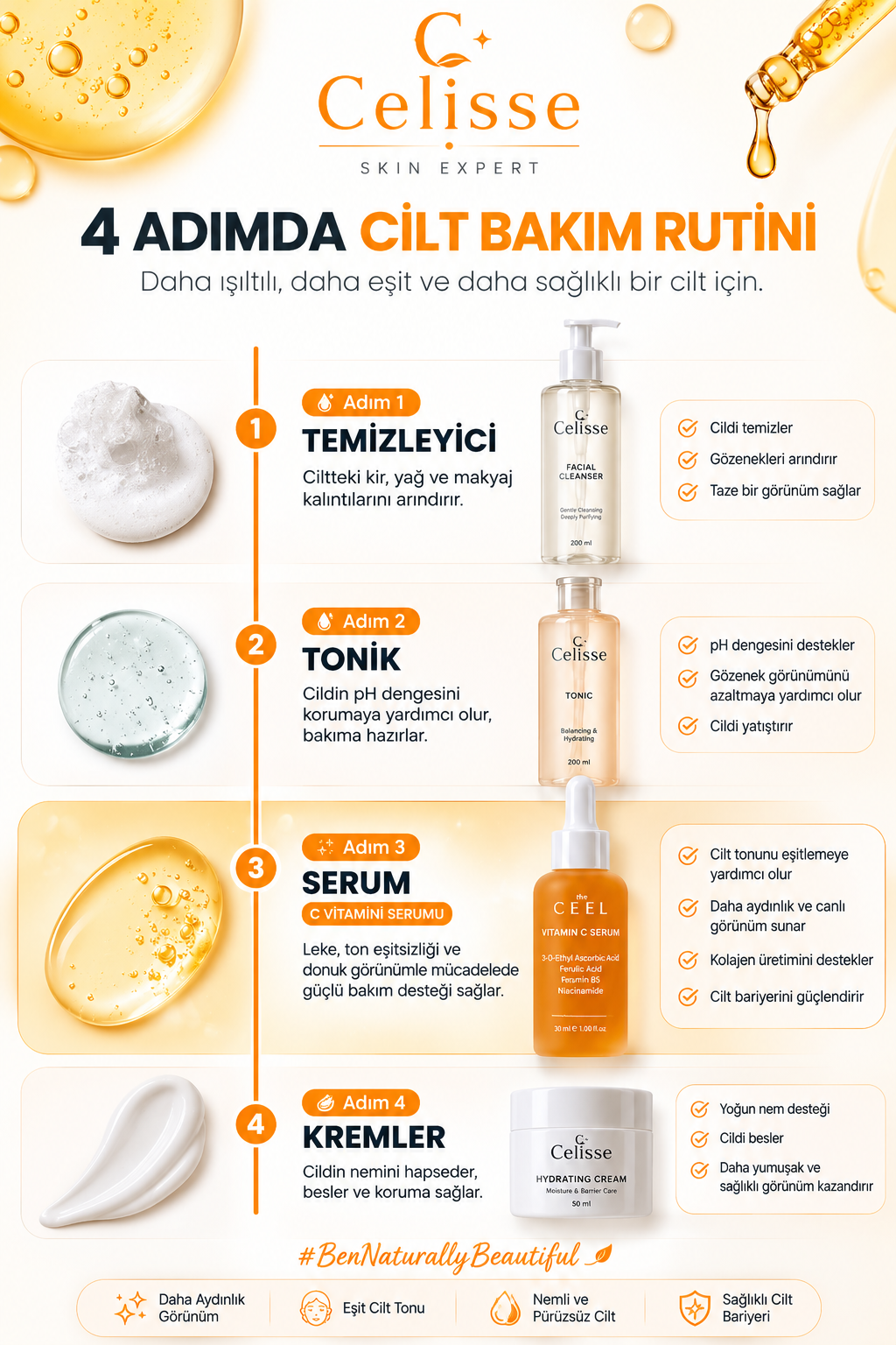 Celisse Glutatyon GEN-C Yoğun Onarıcı C Vitamini Cilt Bakım Serumu